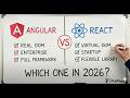 Angular vs React: Which One Should You Choose in 2026? 🚀