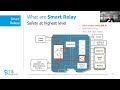 esd and fire u0026 gas applications for smart relays 12 10 2022