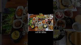 을왕리 맛집 TOP5