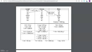 MATH117 - Metric Conversion (Area and Volume and Water)