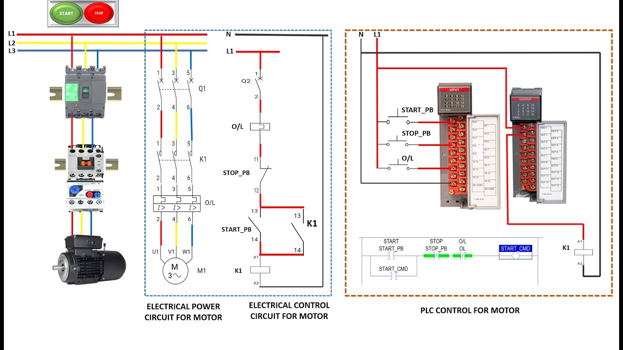 Electrical Control Panel Diagram Electrical Panel Wiring Diagram