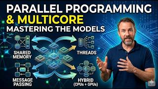 Parallel Programming Models & Multicore Computing