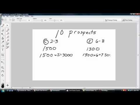 Insurance Commissions - It's all about the Commissions Insurance Commissions - It's all about the Commissions