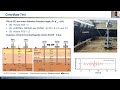 centrifuge study of downdrag on axially loaded piles in liquefiable soils