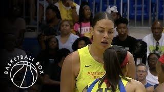 [WNBA] Washington Mystics vs Dallas Wings, Full Game Highlights, July 19, 2018