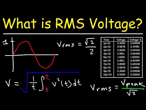What is RMS and average voltage?