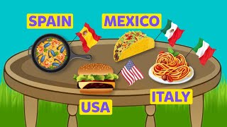 The most popular FOOD in different countries