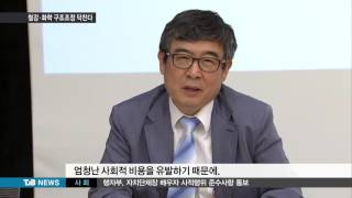 [TJB뉴스] 주력산업 철강, 석유화학 구조조정 곧 닥친다