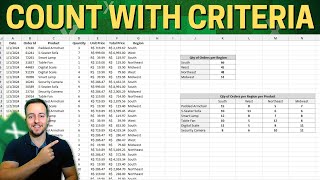 How to CountIF and CountIFS in Excel with a Practical Example | Counting with Criteria