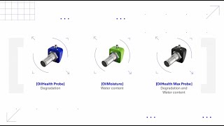 Optimize Industrial Oil Changes with Real-Time Monitoring-Boost Efficiency with OilHealth by Atten2!