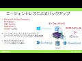 veeam入門 02　提案前に必見！製品概要