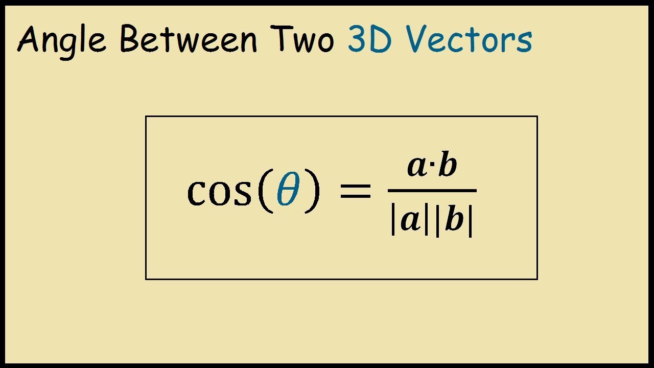 Finding Angle Between Two Vectors - Slidesharetrick