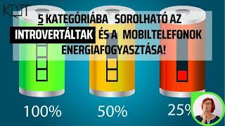 Miben hasonlít a mobiltelefonok és az introvertáltak energiafogyasztása?