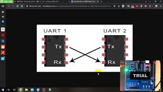 #5.1  UART: Lý thuyết cơ bản và chuẩn bị [LẬP TRÌNH STM32F103C8T6]