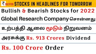 Today share market news Tamil share market today stocks news Tamil share market Maruti News Today
