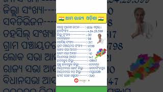 ଆମ ରାଜ୍ୟ ଓଡ଼ିଶା l odisha gk 2023 odia l odisha gk in odia 2023 l odisha gk  #shorts #viral