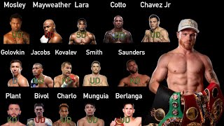 How Good Is Canelo's Resume Actually?
