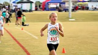 USATF Region 10 Junior Olympic Championships