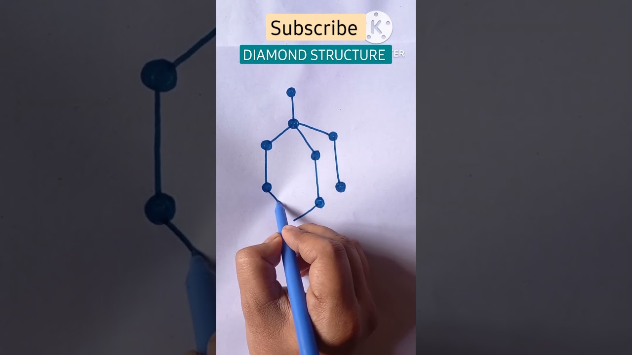 How To Draw Structure Of Diamond