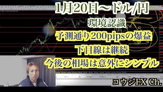 【FX】予測通り200pipsの爆益 下目線継続 今後の相場はシンプル ドル円 環境認識 1月20日〜