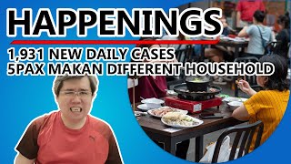 Up to 5 pax allowed to dine in from 22nd Nov, regardless of household & 1,931 new cases on 20 Nov