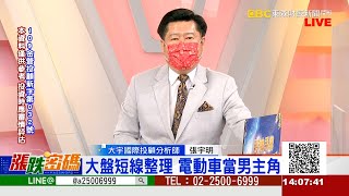 大盤短線整理 電動車當男主角《漲跌密碼》張宇明老師 20211027