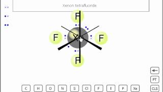 The Lewis structure of xenon tetrafluoride