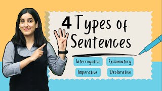 Sentences in English Grammar | What is a Sentence \u0026 Types of Sentences