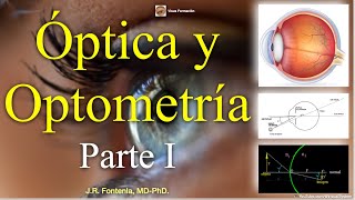 Clase de Óptica y Optometría, Parte I.