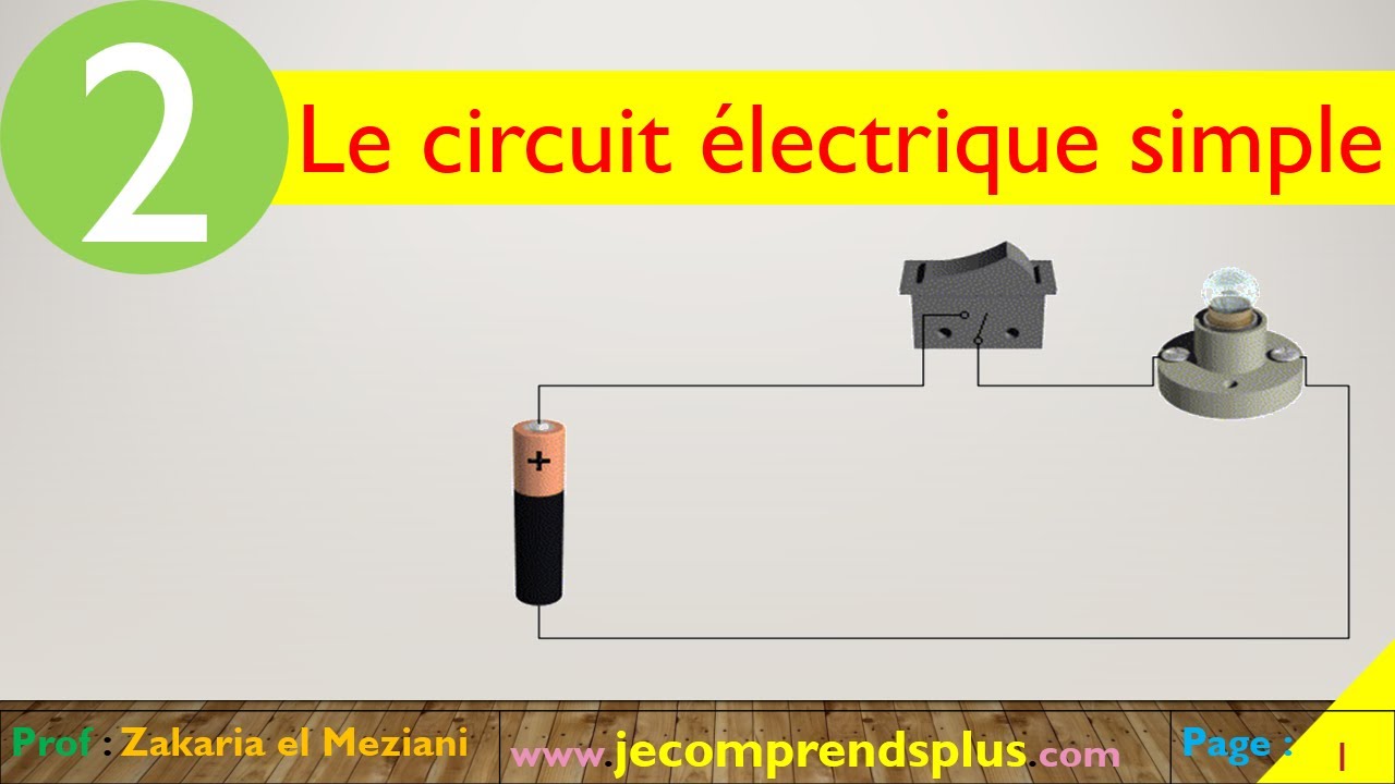 Le Circuit électrique Simple - YouTube