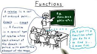 Conclusion - Georgia Tech - Computability, Complexity, Theory: Computability