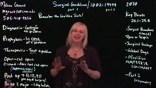CPT Coding: Surgical Coding Guidelines