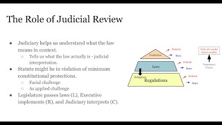 Environmental Law: Finding the Law