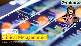 Understand Clinical Metagenomics Role in Public Health Diagnostics in 7 Minutes