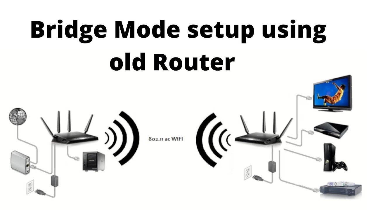 Netgear Bridge Mode Setup Wifi Extender Secondary Router Setup
