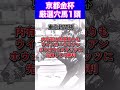 【京都金杯2024厳選穴馬1頭】サクラトゥジュール推奨🔥