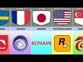 Video Game Companies From Different Countries