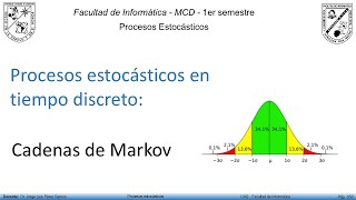 Procesos Estocásticos - Ejemplo Cadenas de Markov