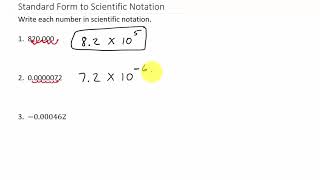 How to Convert Standard Form To Scientific Notation