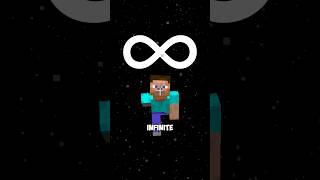 What’s Beyond the Barrier? Breaking Minecraft’s Limits