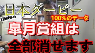 【日本ダービー2020】衝撃の100%データ。皐月賞組は2強以外全部消しでいい。