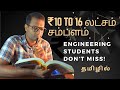 தமிழில் | GATE 2025 | Opportunities for Engineering Students - Part 1| PSUs | IITs | NITs | PhD