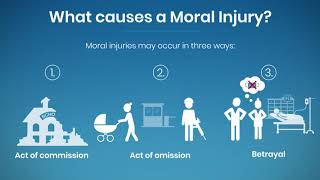 The History of Moral Injury