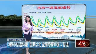 壹氣象／一路冷到下周！ 今體感「最低7度」 下雪機會最高