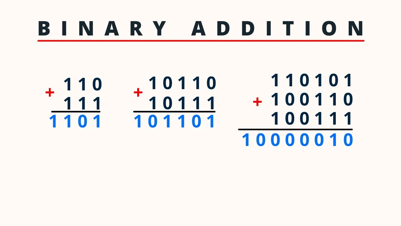 How To Do Binary Addition In Scientific Calculator At Joseph Park Blog