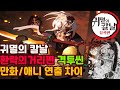 귀멸의 칼날 환락의거리 격투씬 연출 미쳤다 애니연출과 기본 만화 작화 비교 ~Demon Slayer: Kimetsu no YaibaEntertainment District Arc