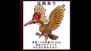 【ポケモン鳴き声真似】俺よりオニドリル上手いやついる？#short