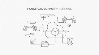 Rackspace Managed Security for AWS Environments