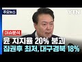 [시사정각] 윤 대통령 지지율 19%...'명태균 녹취' 공개 파장 어디까지 / YTN