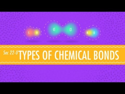 What is the strongest type of bond in chemistry?